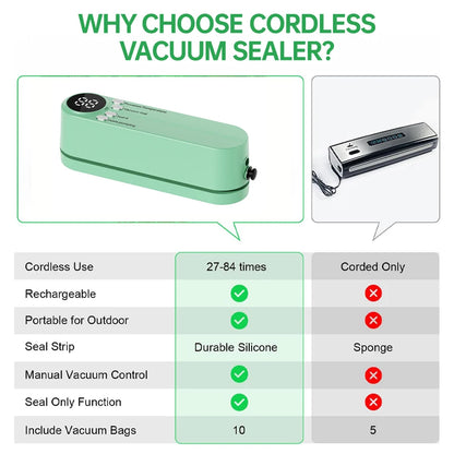 KitchenFresh™ Vacuum Sealer